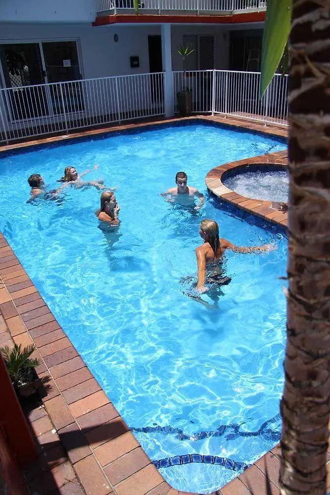 Sunshine Beach Resort Miami Motel